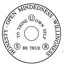 TO THINE OWN SELF BE TRUE HONESTY-OPEN MINDEDNESS - WILLINGNESS SUR