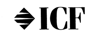 ICF