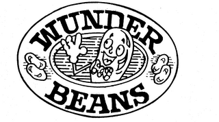 WUNDER BEANS