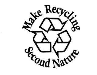 MAKE RECYCLING SECOND NATURE