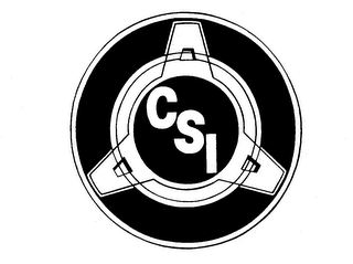 CSI