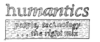 HUMANTICS PEOPLE, TECHNOLOGY ...THE RIGHT MIX