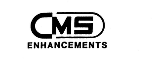 CMS ENHANCEMENTS