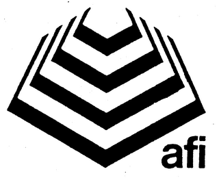 AFI