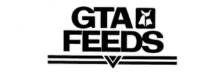 GTA FEEDS