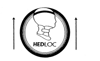 HEDLOC