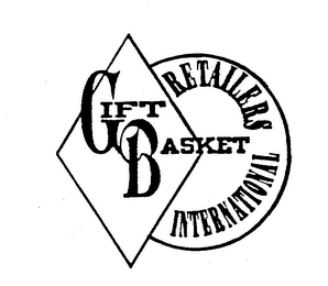GIFT BASKET RETAILERS INTERNATIONAL
