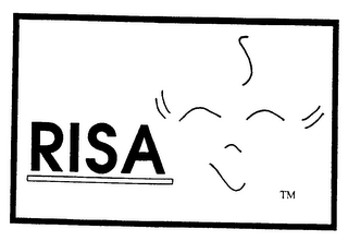 RISA