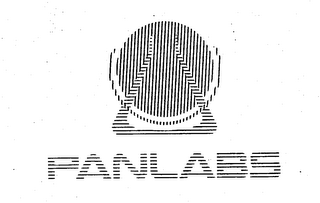 PANLABS