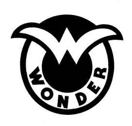 W WONDER