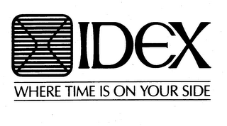 IDEX WHERE TIME IS ON YOUR SIDE