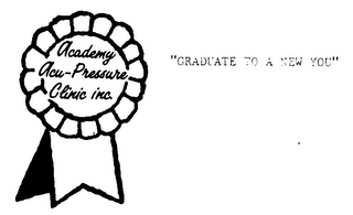 ACADEMY ACU-PRESSURE CLINIC INC. "GRADUATE TO A NEW YOU"