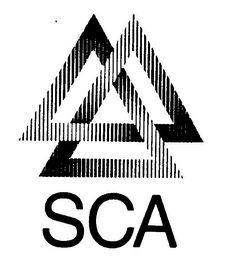 SCA