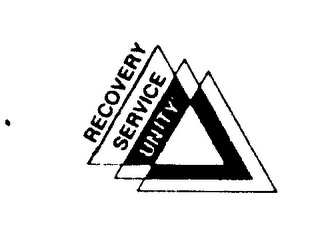 RECOVERY SERVICE UNITY