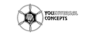 YOUNIVERSAL CONCEPTS