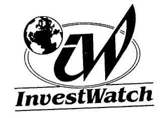 IW INVESTWATCH