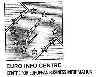 EURO INFO CENTRE CENTRE FOR EUROPEAN BUSINESS INFORMATION