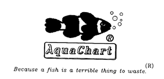 AQUACHART BECAUSE A FISH IS A TERRIBLE THING TO WASTE