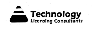 TECHNOLOGY LICENSING CONSULTANTS