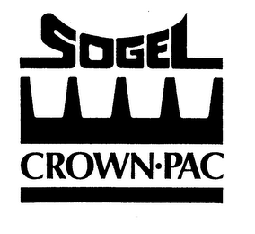 SOGEL CROWN PAC