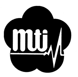 MTI