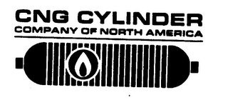 CNG CYLINDER COMPANY OF NORTH AMERICA