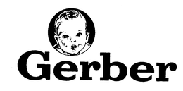 GERBER PRODUCTS COMPANY