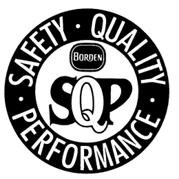 BORDEN SQP SAFETY QUALITY PERFORMANCE