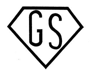 GS