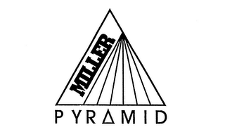 MILLER PYRAMID