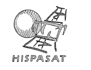 HISPASAT