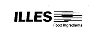 ILLES FOOD INGREDIENTS