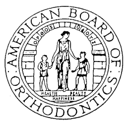 AMERICAN BOARD OF ORTHODONTICS