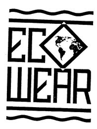 ECO WEAR