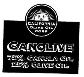 CANOLIVE