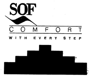 SOF COMFORT WITH EVERY STEP