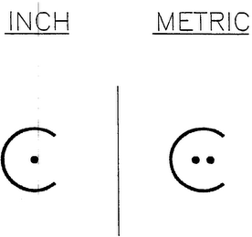 INCH C METRIC C