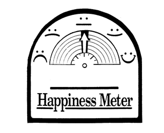 HAPPINESS METER