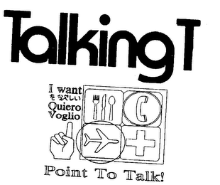 TALKING T I WANT QUIERO VOGLIO POINT TO TALK!