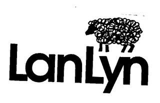 LANLYN