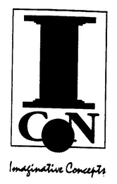 ICON IMAGINATIVE CONCEPTS