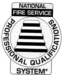 NATIONAL FIRE SERVICE PROFESSIONAL QUALIFICATIONS SYSTEM