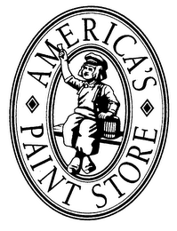 AMERICA'S PAINT STORE