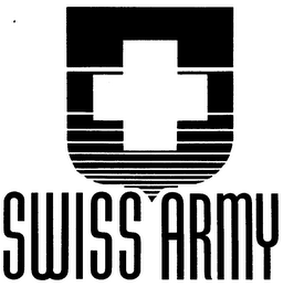 SWISS ARMY