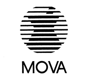 MOVA