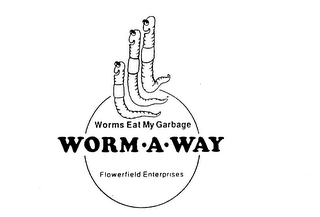 WORM-A-WAY WORMS EAT MY GARBAGE FLOWERFIELD ENTERPRISES