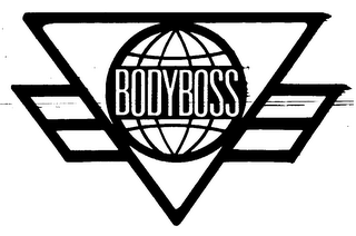 BODYBOSS