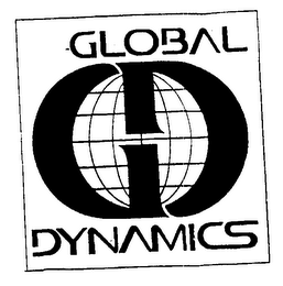 GLOBAL DYNAMICS