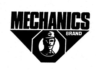 MECHANICS BRAND