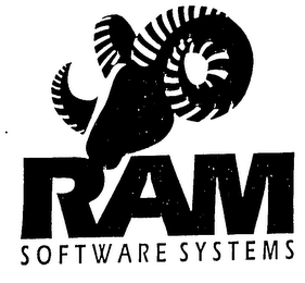 RAM SOFTWARE SYSTEMS